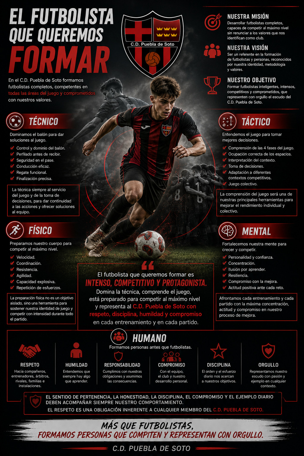 El futbolista ideal del C.D. Puebla de Soto
